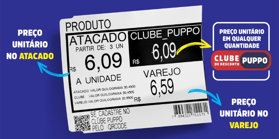 Entenda nossa etiqueta de preços